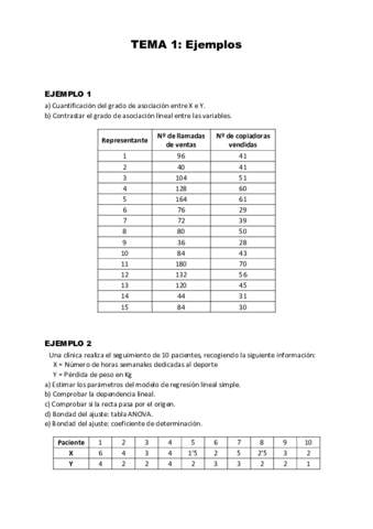 EJEMPLOS-Tema-1.pdf