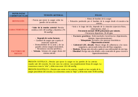 PATOLOGIAS-CLINICAS-.pdf