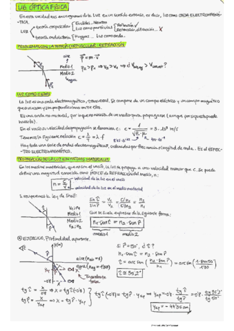 U6OPTICA-FISICA.pdf
