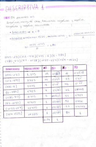 SOLUCIONES-DESCRIPTIVA-1.pdf