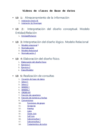 Videos-de-clases-BD-DAW.pdf