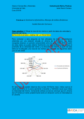 Prácticas 2 contaminación.pdf
