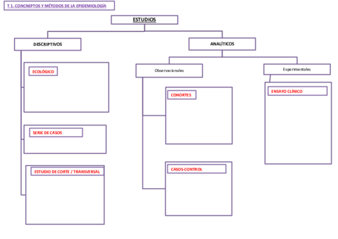 Resumenes-salud-publica.pdf