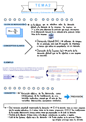 Practica-Apendice-Tema-2.pdf