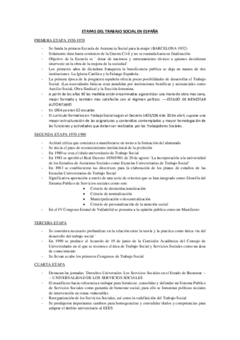 ETAPAS-DEL-TRABAJO-SOCIAL-EN-ESPANA.pdf
