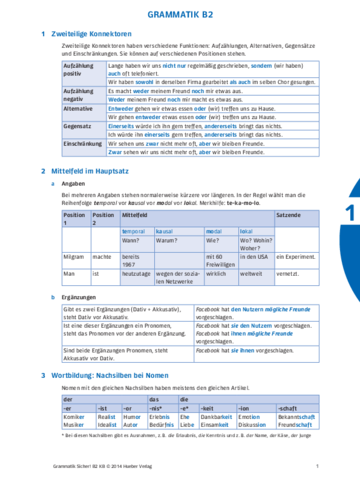 SICHERB2GrammatikL1-12.pdf