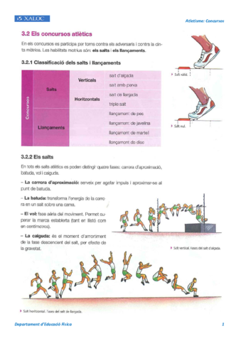 Atletisme3Concursos5.pdf