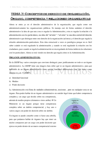 TEMA-7-Conceptos-de-derecho-de-organizacion.pdf