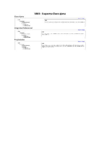 SB03-Esquema-Clave-Ajena.pdf