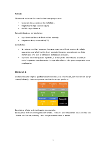 Ejerciciostema-1.pdf