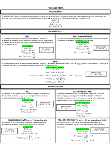 PROCESOS-ARMA.pdf