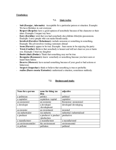 Vocabulary-Cuatri-2.pdf