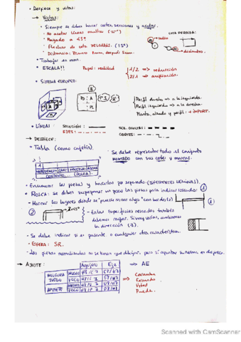 Apuntes-despiece.pdf