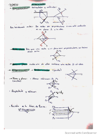 Resumen-diedrico-.pdf