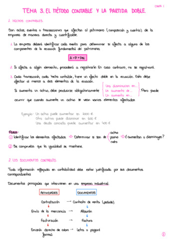 Apuntes-T3-CONTA-I.pdf