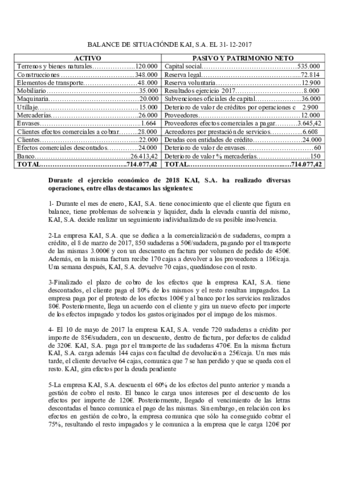 Supuesto-Resuelto-T2-CONTA-II.pdf