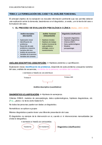 Tema-2-EPII.pdf