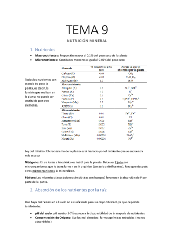 Apuntes-TEMA-9-Nutricion-Mineral.pdf