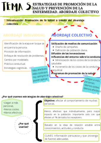 TEMA-5.pdf