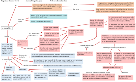 Derecho-Civil-IV.pdf