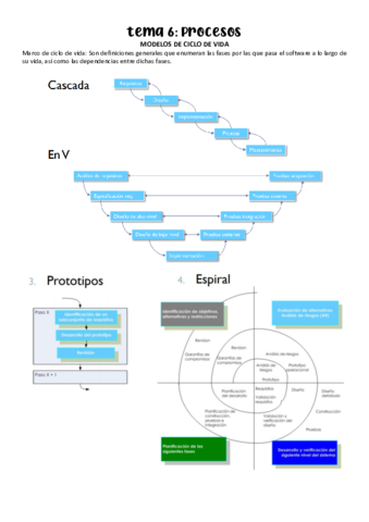 tema6.pdf