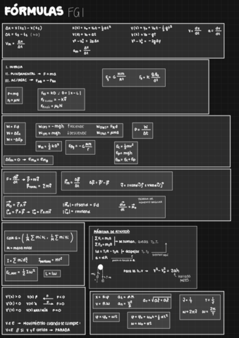 Formulas.pdf