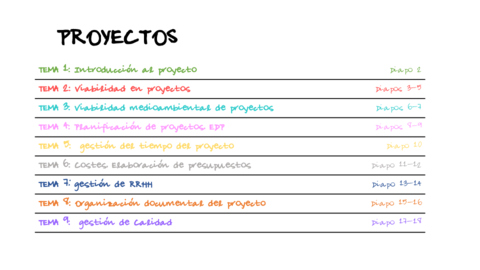 Apuntes-Proyectos-Todo.pdf