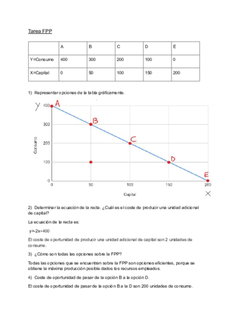 Tarea-FPP-1o-BACH-1.pdf