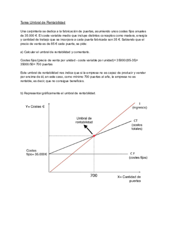 Tarea-Umbral-de-Rentabilidad.pdf