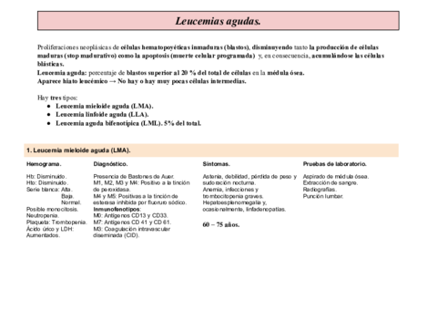Leucemias-y-linfomas.pdf