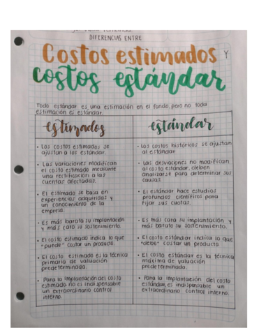 Costos-estandar.pdf