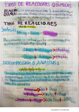Tipos-de-Reacciones-Quimicas.pdf