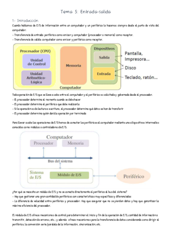 Tema-4-Entrada-Salida.pdf