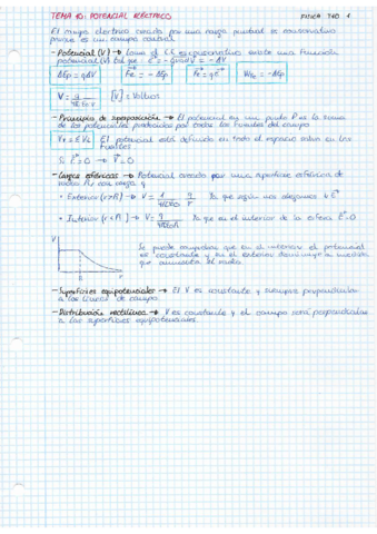 Potencial-electrico.pdf