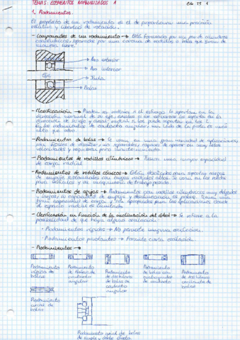 Elementos-normalizados-1.pdf