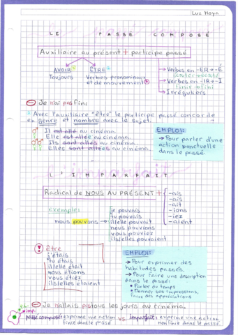 FRANCES-TIEMPOS-VERBALES.pdf