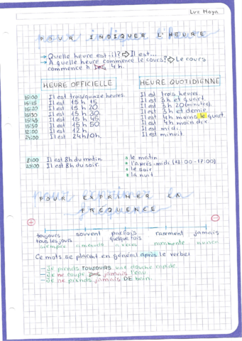 FRANCES-GRAMATICA.pdf