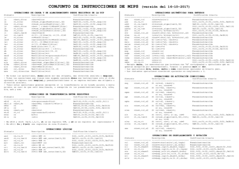 instrMIPS.pdf