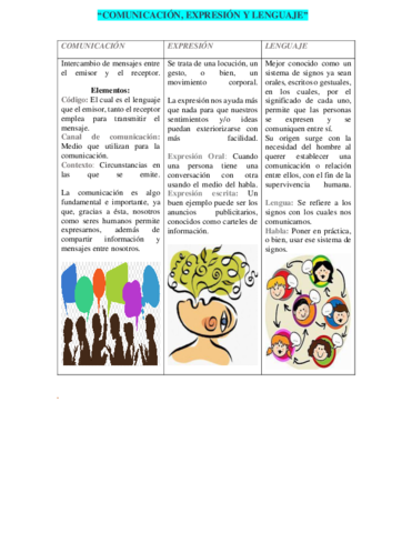 comunicacion-y-lenguaje.pdf