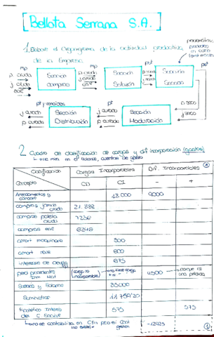 BELLOTA-SERRANA-S.pdf
