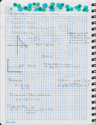 Graficasfunciones-lineales.pdf