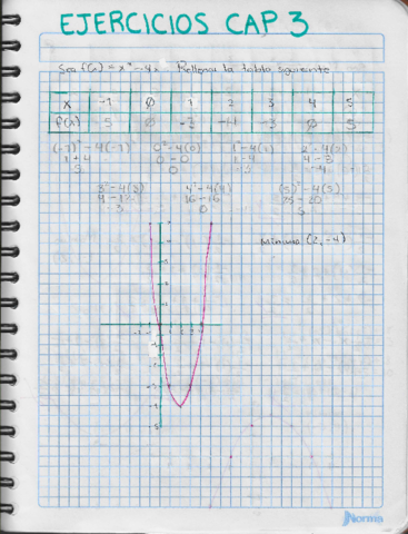 TareaCap3.pdf