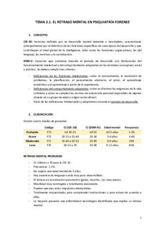 Tema 2.1