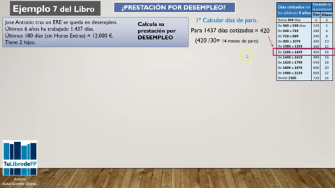 VIDEO-Desempleo-TLFP.mp4