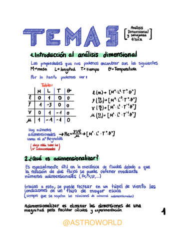 T5-Analisis-Dimensional.pdf