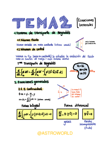 T2-Ecuaciones-Generales.pdf