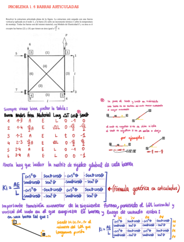 P2 Matricial (estructuras).pdf