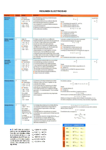 Formulario-basico.pdf
