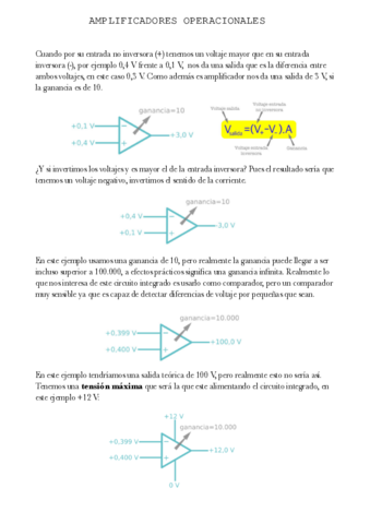 Amplificadoresoperacionales.pdf