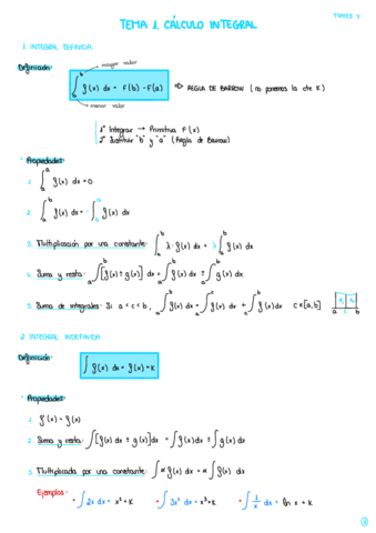 Apuntes-T1-MATES-II.pdf